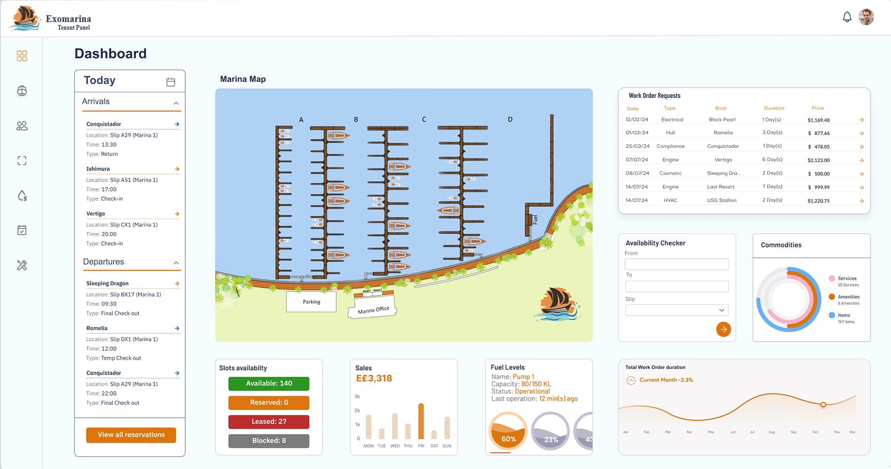 Vista previa de la interfaz de ExoMarina para software de gestión de marinas