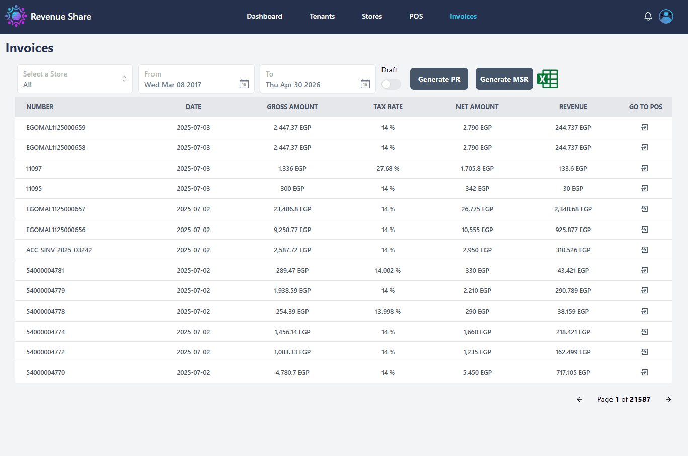 RevRoute revenue share management software interface preview