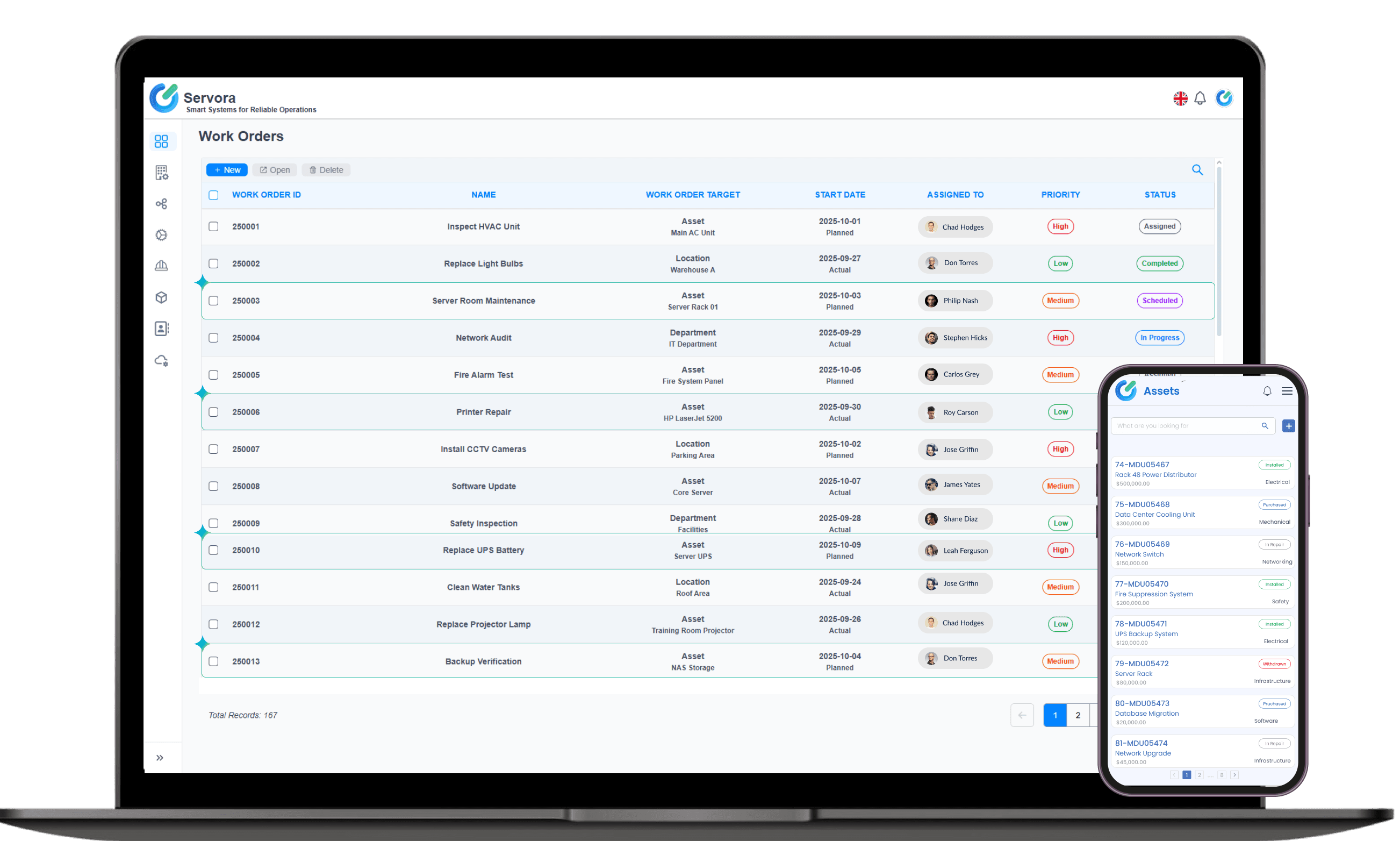 Servora dashboard screenshot