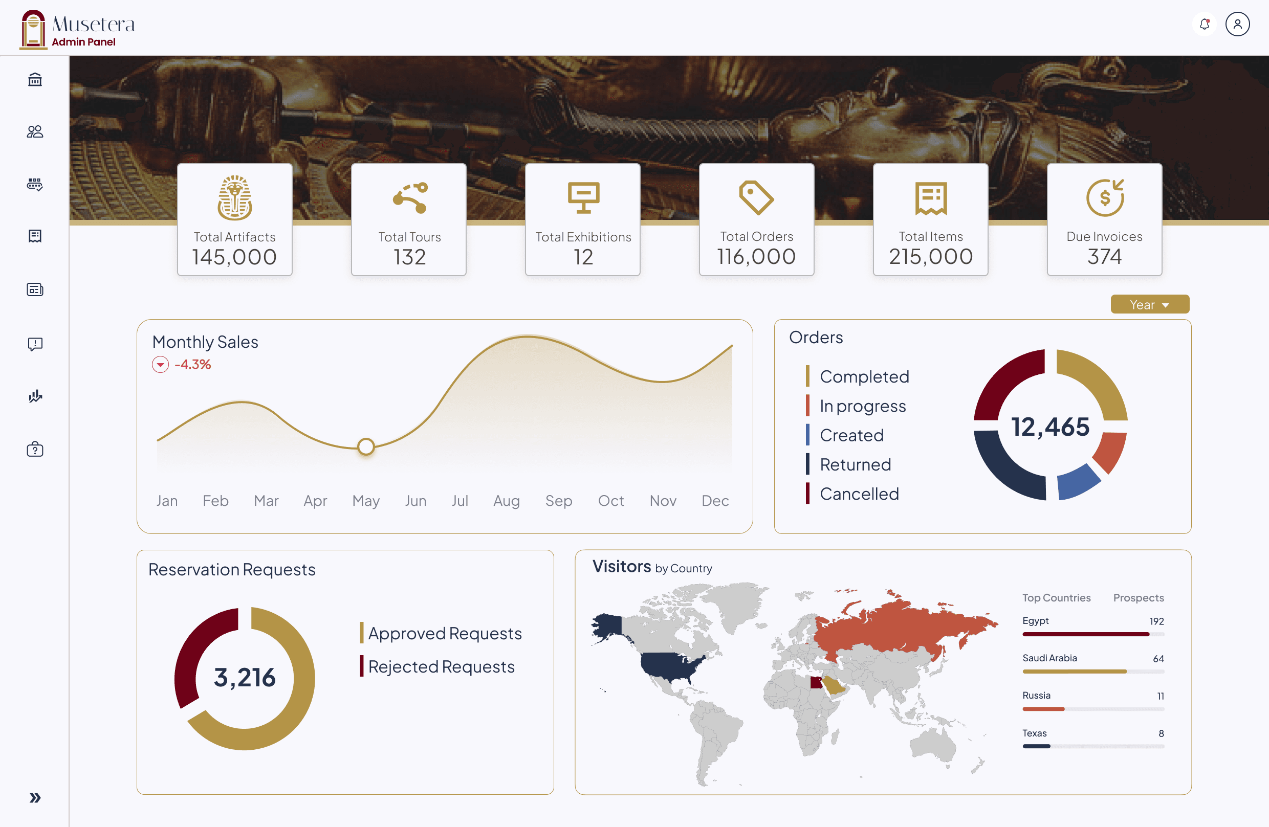 Musetera museum management software interface preview